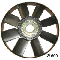 Lüfterrad Motorkühlung Ø 600 mm 8 Blätter MAHLE für u.a. MERCEDES-BENZ AXOR