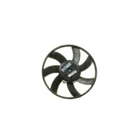 Engine cooling fan right MAHLE for OPEL MERIVA B MPV (S10)
