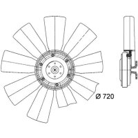 Engine cooling fan Ø 720 mm mechanical MAHLE for e.g. RENAULT TRUCKS