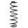 Suspension spring rear axle coil spring Ø101mm SPIDAN for e.g. VW Polo