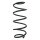 Suspension Spring Front Axle Coil spring with constant wire diameter SPIDAN for e.g. SEAT Cordoba