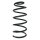 Suspension spring front axle coil spring Ø141mm SPIDAN for e.g. VW Golf IV