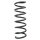 Suspension Spring Rear Axle Coil spring with constant wire diameter SPIDAN for VOLVO V50