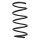 Suspension Spring Front Axle Coil spring with constant wire diameter SPIDAN for BMW X1