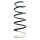Fahrwerksfeder Vorderachse Schraubenfeder Ø137mm SPIDAN für u.a. DACIA Duster