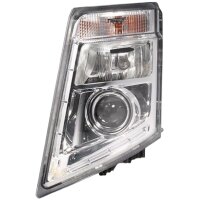 Headlight right 24 V PY21W DE HELLA Lighting Expertise...