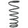 Suspension spring front axle coil spring Ø118mm SPIDAN for e.g.SUZUKI Swift III