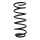 Suspension spring rear axle coil spring Ø120mm SPIDAN for e.g. KIA Rio III