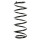 Suspension spring front axle coil spring Ø139mm SPIDAN for e.g.OPEL Vectra A CC