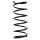 Suspension spring front axle coil spring Ø159mm SPIDAN for e.g. CITROËN Xsara