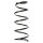 Suspension spring front axle coil spring Ø145mm SPIDAN for e.g. RENAULT Kangoo
