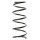 Fahrwerksfeder Vorderachse Schraubenfeder Ø144mm SPIDAN für u.a. RENAULT Kangoo