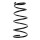 Suspension spring front axle coil spring Ø126mm SPIDAN for TOYOTA Yaris Verso