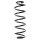 Suspension spring rear axle coil spring Ø112mm SPIDAN for e.g. AUDI A3