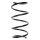 Suspension spring front axle coil spring Ø157mm SPIDAN for e.g. BMW 5 Series