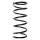 Suspension spring front axle coil spring Ø143mm SPIDAN for e.g. KIA Picanto