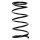 Suspension spring front axle coil spring Ø172mm SPIDAN for e.g. MITSUBISHI