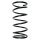 Suspension spring front axle coil spring Ø173mm SPIDAN for MITSUBISHI Pajero