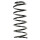 Suspension spring front axle coil spring Ø139mm SPIDAN for e.g. SEAT Toledo I