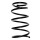 Suspension spring front axle coil spring Ø150mm SPIDAN for e.g. SUZUKI Swift