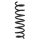 Suspension spring front axle coil spring Ø114mm SPIDAN for e.g. BMW 5 Series Gran