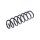 Suspension Spring Front Axle Coil Spring TRISCAN for BMW 5 Series and others