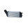 Ladeluftkühler 300 mm - 147 mm NRF passend für u.a. PEUGEOT 5008
