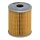 Oil filter insert Ø24mm Ø84mm HENGST FILTER for e.g. FORD GALAXY I
