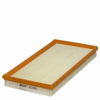 Air filter cartridge HENGST for VOLVO V40 estate