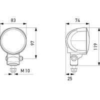 HELLA surface-mounted LED worklights for close-range...
