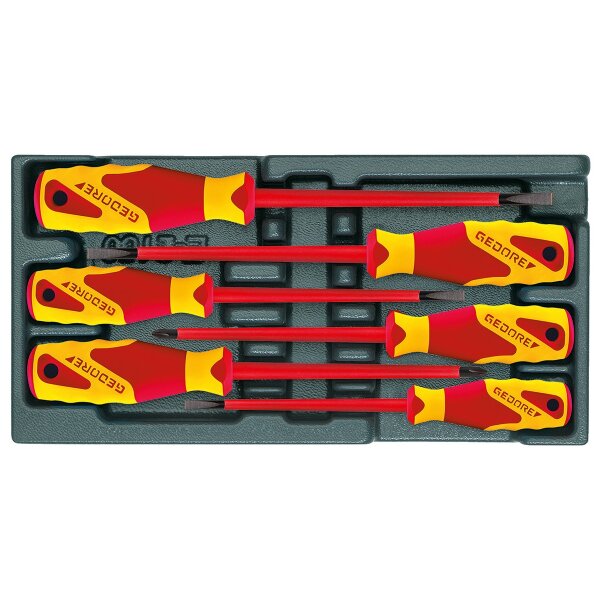 Screwdriver Set 310 mm 1-piece ABS GEDORE Professional Tool Expertise