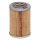 Oil filter Ø32mm Ø71mm HENGST FILTER suitable for e.g. GENERAL MOTORS models