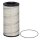 Luftfilter Filtereinsatz HENGST für FREIGHTLINER CASE IH JOHN DEERE KOMATSU AGCO