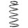 Suspension spring front axle coil spring Ø138mm SPIDAN for e.g. VW Polo