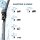 Scheibenwischer Wischblatt Flachbalkenwischblatt hinten RF13 Rear 325mm HELLA