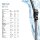Scheibenwischer Wischblatt Flachbalkenwischblatt hinten RF15 Rear 375mm HELLA