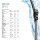 Scheibenwischer Wischblatt Flachbalkenwischblatt hinten RF15 Rear 375mm HELLA
