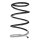 Suspension spring front axle coil spring Ø173mm SPIDAN for e.g. MITSUBISHI