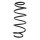 Suspension spring front axle coil spring Ø161mm SPIDAN for e.g. FIAT Panda