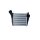 Intercooler cooling fins brazed 288 mm - 277 mm NRF for VW TOUAREG