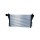 Ladeluftkühler Wärmetauscher-Prinzip 625 mm - 388 mm NRF für u.a. VW GOLF
