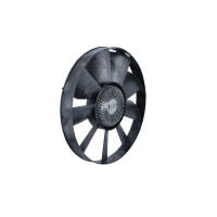 Lüfter Motorkühlung Anti-Überhitzung 300 W NRF passend für u.a. BMW 1er