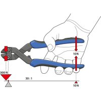 Bolt Cutters 200 mm GEDORE precision tools Quality expertise