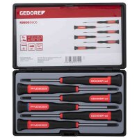 WECHSELN(E5870;C5870;) GEDORE R38005906