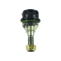 Support And Guide Joint TRISCAN IAM-Expertise for VW...