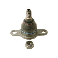 Support And Guide Joint TRISCAN IAM-Expertise for VW...