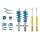 Suspension Kit, springs/shock absorbers Gas Pressure BILSTEIN for RENAULT Twingo II