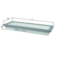 Luftfilter Partikelfilter MAHLE für CITROËN C4...