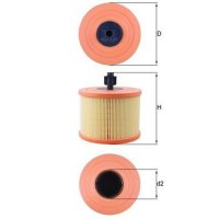 Luftfilter MAHLE für BMW 1