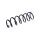 Suspension Spring Front Axle Coil Spring TRISCAN for BMW 5 Series and others
